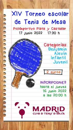 Cartel XIV Torneo Escolar 2022